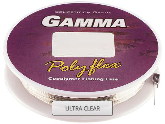 Gamma Polyflex actual manufacturer product package